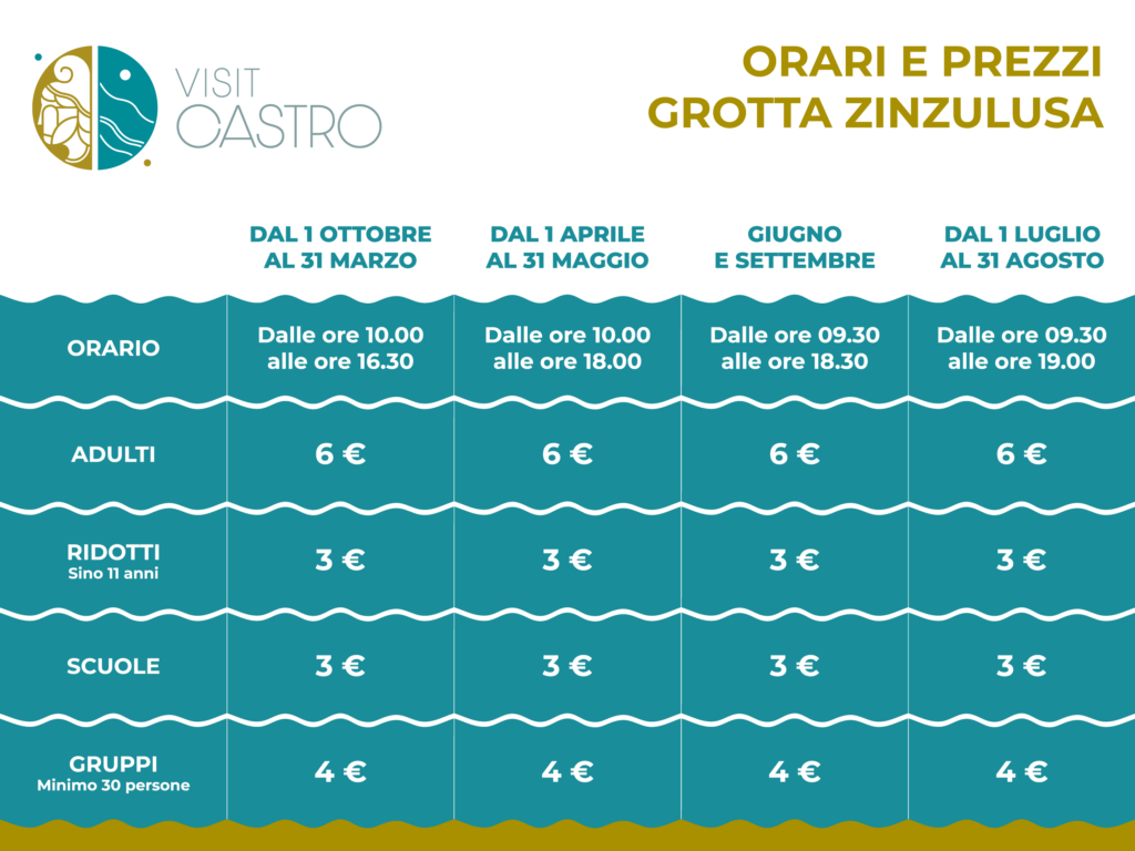 listino-prezzi-grotta-zinzulusa
